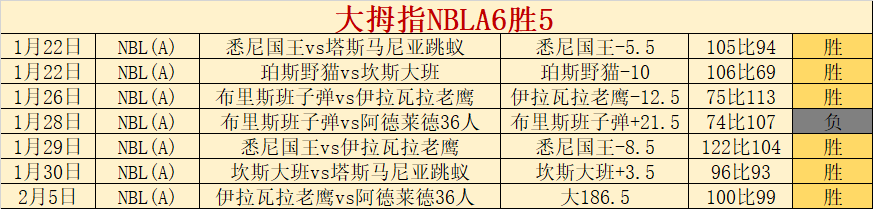 民族体育盛,四海同辉展,团结风采,pa真人,国际官网,pa真人官网,PlayAce