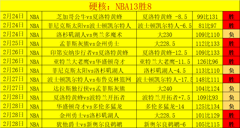 大宝雨夜长,沙双响获国,足盛赞,pa真人,国际官网,pa真人官网,PlayAce