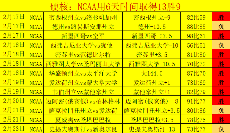 基多体育大,学客战利伯,塔德,pa真人,国际官网,pa真人官网,PlayAce