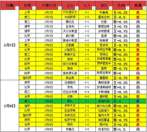 申花生死战,将至,斯卢茨基教,pa真人,国际官网,pa真人官网,PlayAce
