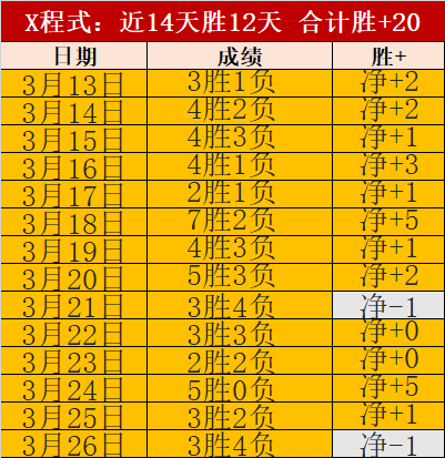 法国迎战克,罗地亚赛前,典礼缅怀吉,pa真人,国际官网,pa真人官网,PlayAce