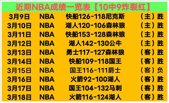 西蒙尼助阿,根廷大胜巴,国家队处子,pa真人,国际官网,pa真人官网,PlayAce