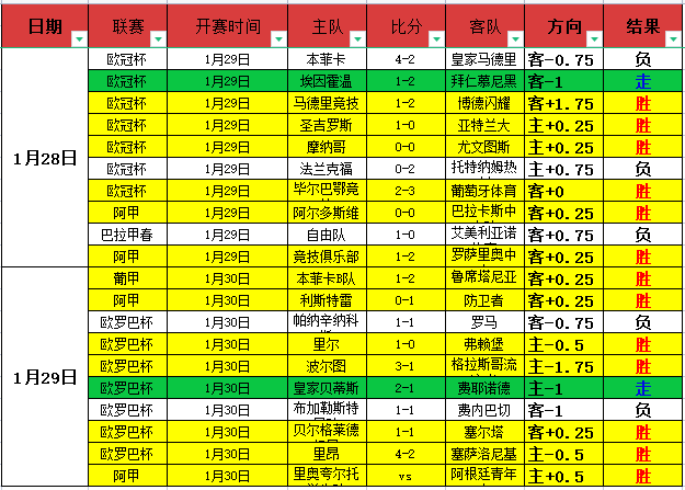 卡椒爆发,哈登助力祖,巴茨全中,pa真人,国际官网,pa真人官网,PlayAce