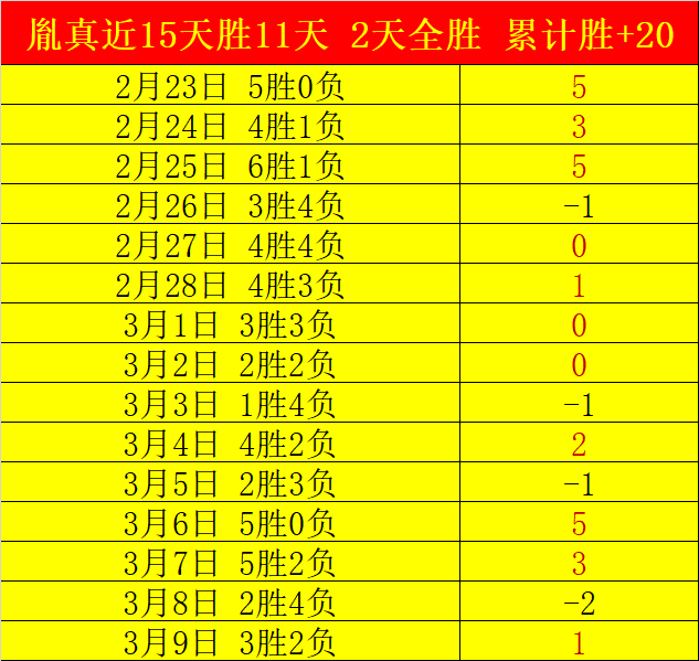 Beef,Big Matthew Kim,首度公开,pa真人,国际官网,pa真人官网,PlayAce