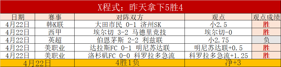 土超焦点,卡拉古拉克,费内巴切,pa真人,国际官网,pa真人官网,PlayAce