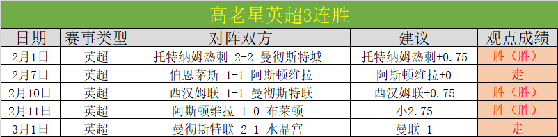 大乐透期号,专家推荐,巴勒莫质合,pa真人,国际官网,pa真人官网,PlayAce
