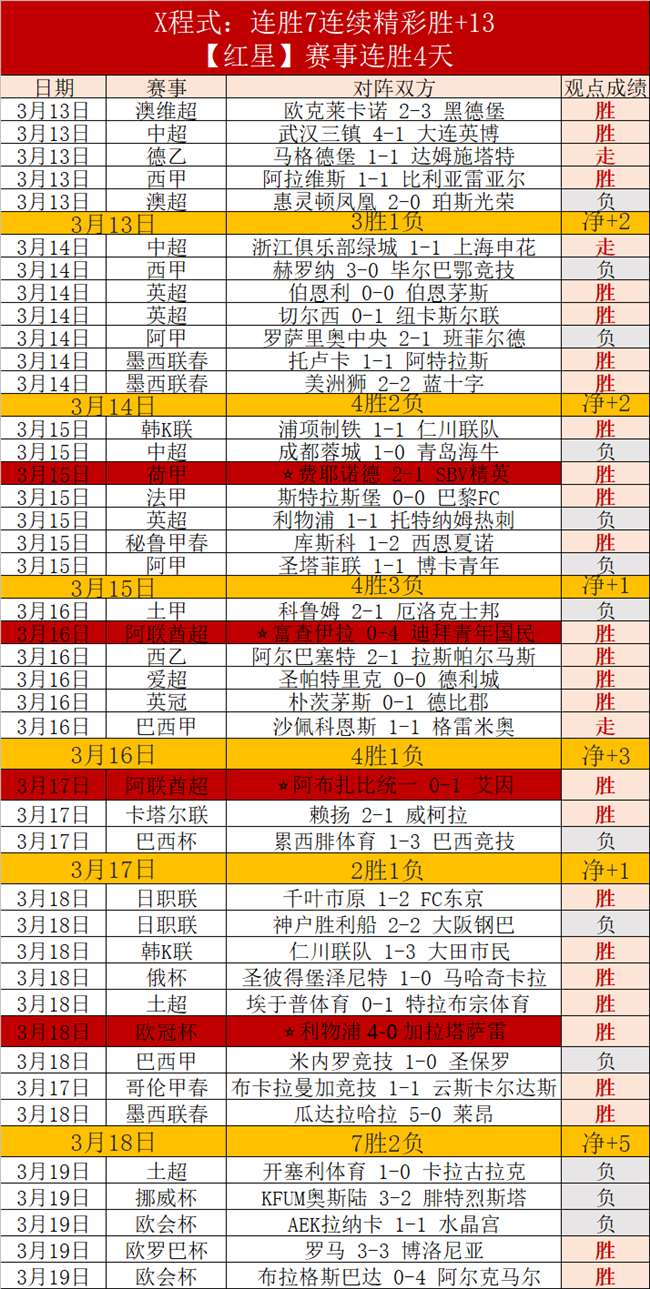 Square,诞生受,pa真人体育,pa真人,国际官网,pa真人官网,PlayAce
