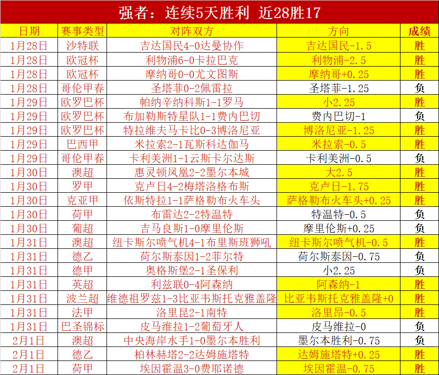 真人体育,资讯,pa真人体育,pa真人,国际官网,pa真人官网,PlayAce