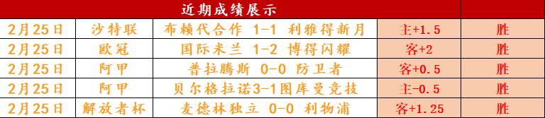 卡利亚里主,场挑战乌迪,内斯,pa真人,国际官网,pa真人官网,PlayAce