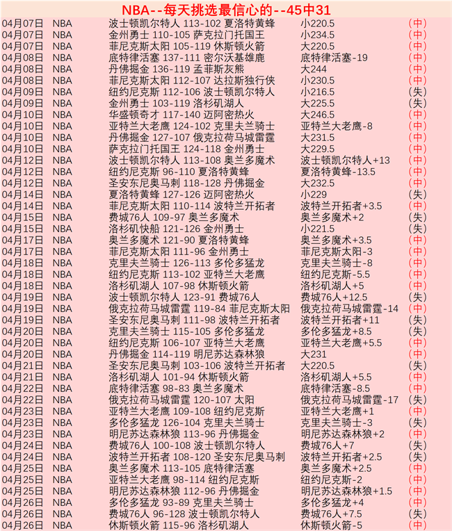真人体育,资讯,pa真人体育,pa真人,国际官网,pa真人官网,PlayAce