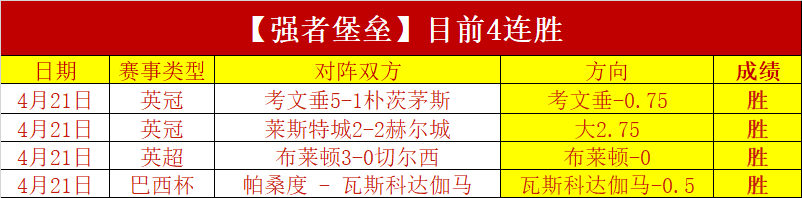 真人体育,资讯,pa真人体育,pa真人,国际官网,pa真人官网,PlayAce