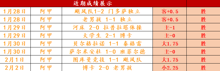 真人体育,资讯,pa真人体育,pa真人,国际官网,pa真人官网,PlayAce
