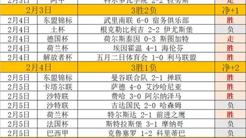 NBA赛果解析：大乐透期专家质合分析推荐，国王对步行者胜负预