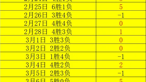 Beef's Big Matthew Kim 首度公开 K-pop 出道前的童年往事