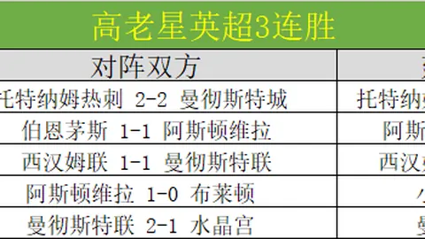 大乐透期号专家推荐：巴勒莫质合分析备战升级赛