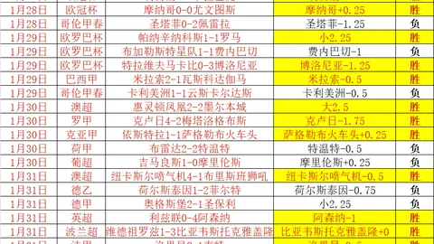 pa真人体育 资讯 114501 wtn