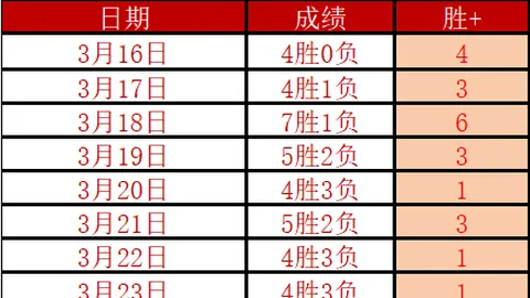pa真人体育 资讯 234856 hiu